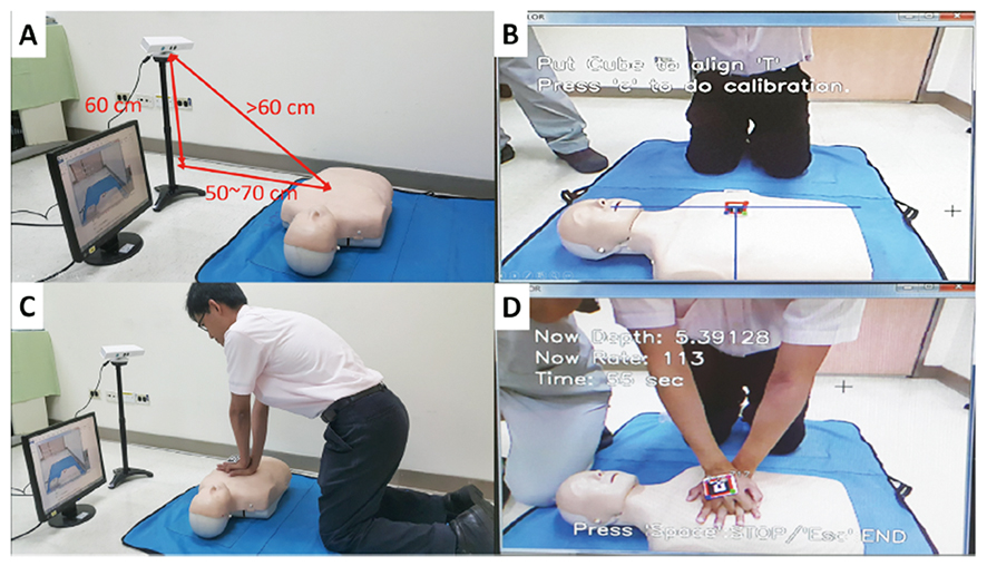 Kinect用於CPR壓胸品質測量之照片示意